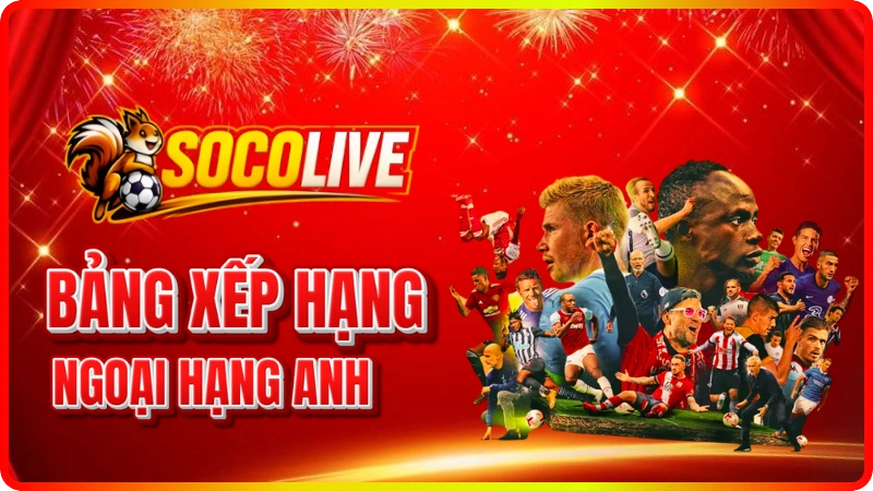 Bảng xếp hạng Ngoại hạng Anh (Premier League) 2025/26